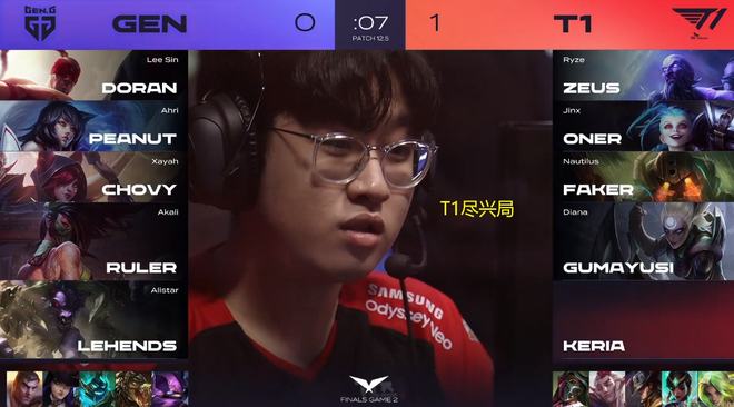 生涯黄金期 生涯黄金期